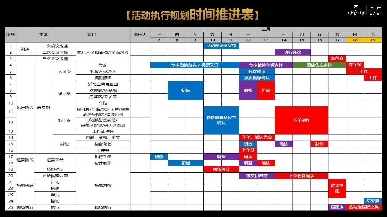 2018智慧舍得吞之乎专家品鉴会策划案【快消品】【活动策划】.ppt 第2页