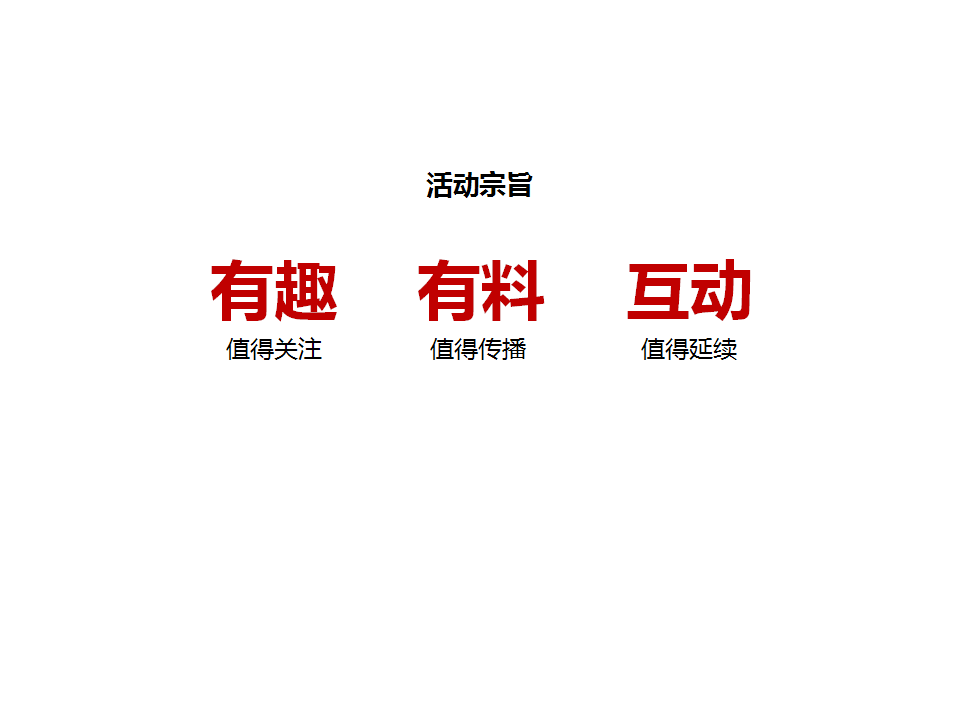 2017宁波口腔医院920爱牙日活动策划案【医疗美容】【活动策划】.ppt 第3页