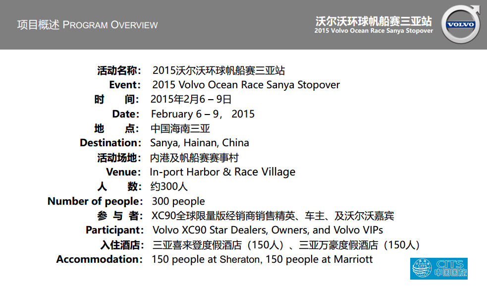 2015沃尔沃环球帆船赛活动策划案(中英文版)【活动策划】.pdf 第3页