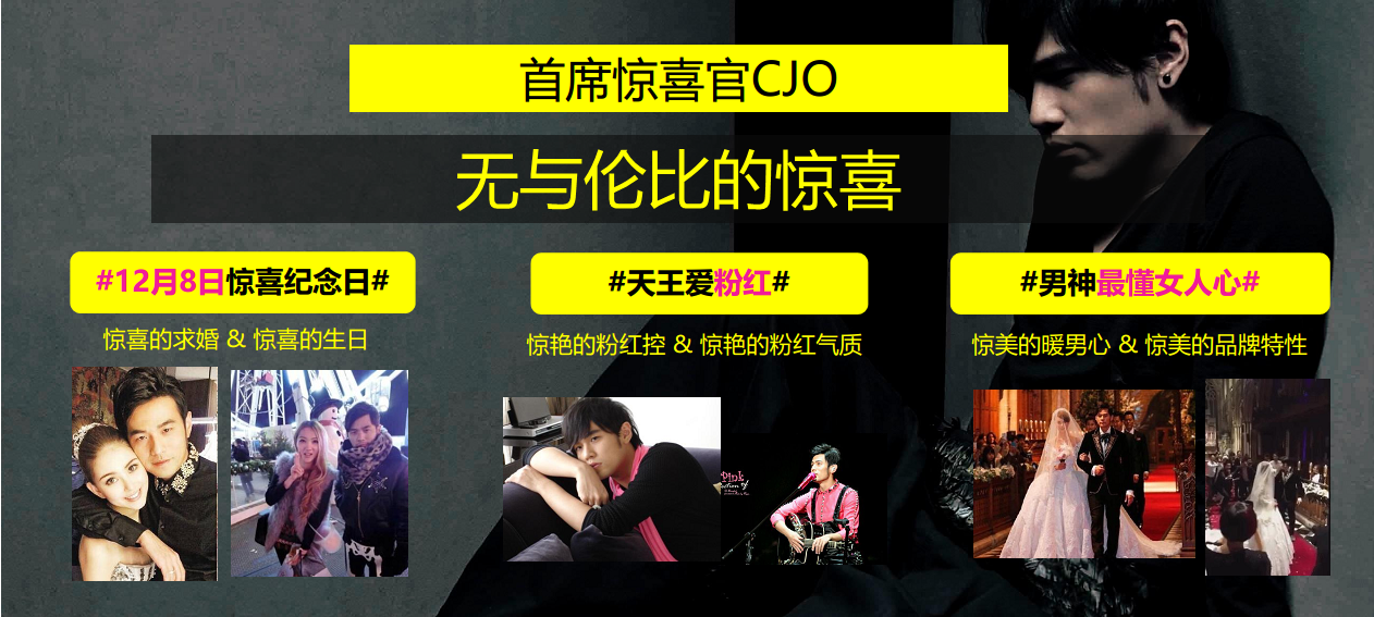 唯品会+周杰伦-CJO首席惊喜官签约发布会【发布会】.pdf 第3页