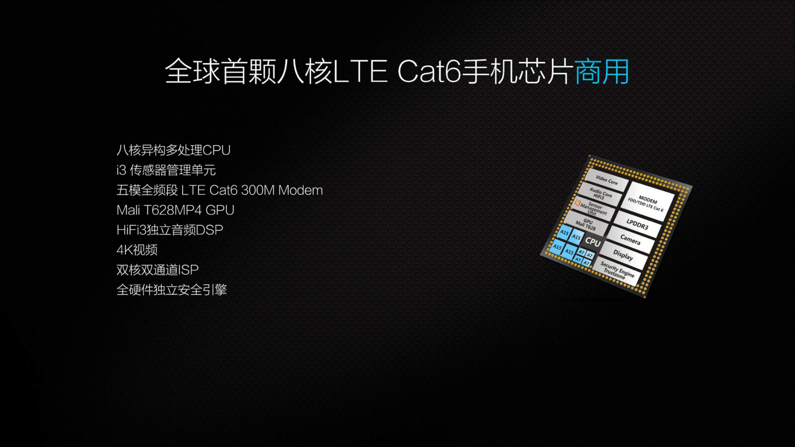 荣耀6发布会【发布会】.pdf 第3页