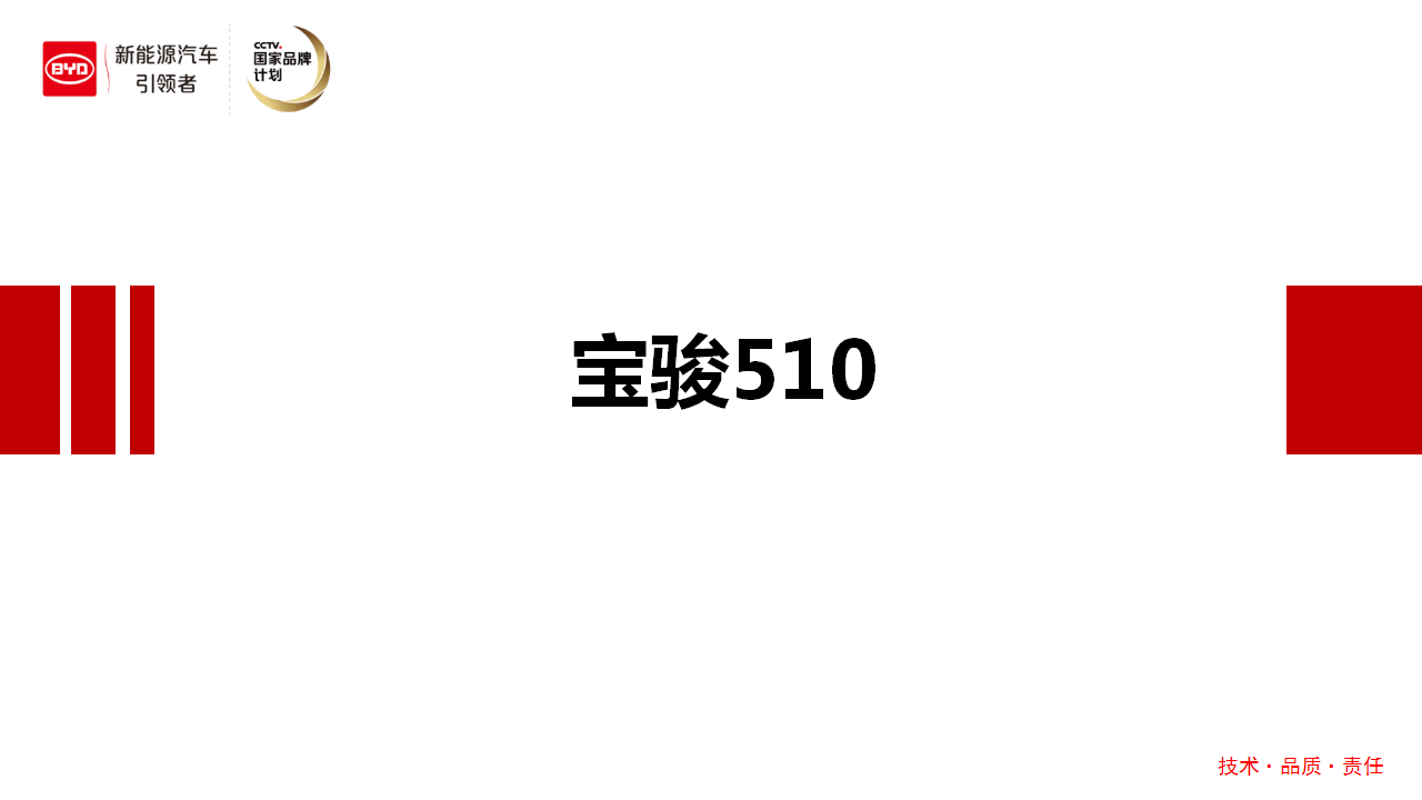 2017比亚迪元竞品重点公关传播方案【汽车】【活动策划】.pptx 第3页
