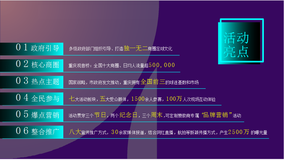 2017城市商圈足球嘉年华【足球】.pptx 第2页