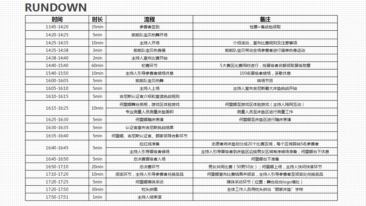 2017超级垫粉节之吉尼斯床上运动会赛事执行策划案【家居】【活动策划】.pptx 第3页