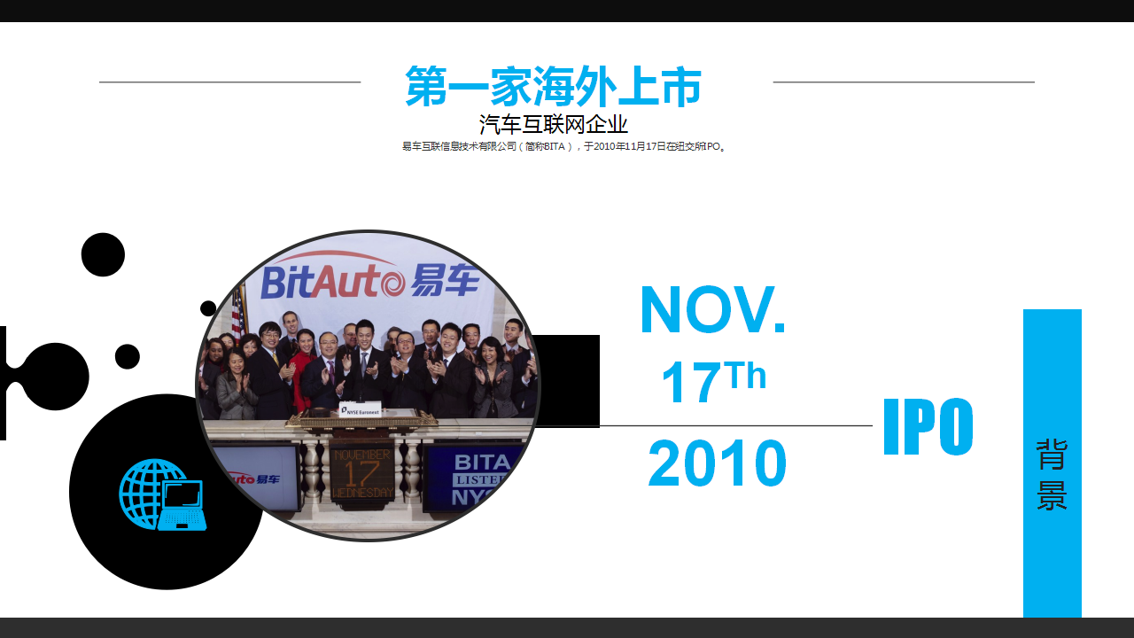 2017年易车吉利合作沟通方案【汽车】【品牌合作】.pptx 第3页