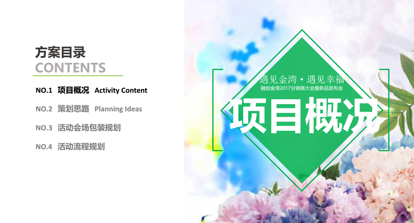 2017融创金湾分销商大会暨新品发布会活动方案【发布会】.pdf 第2页