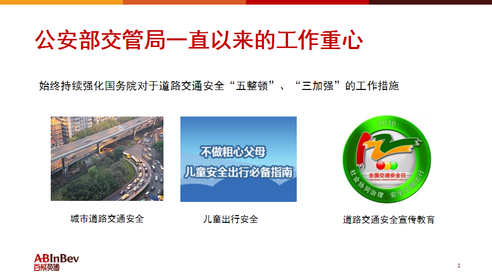 2017百威英博明智饮酒拒绝酒驾公益活动方案【快消品】【活动策划】.pptx 第2页