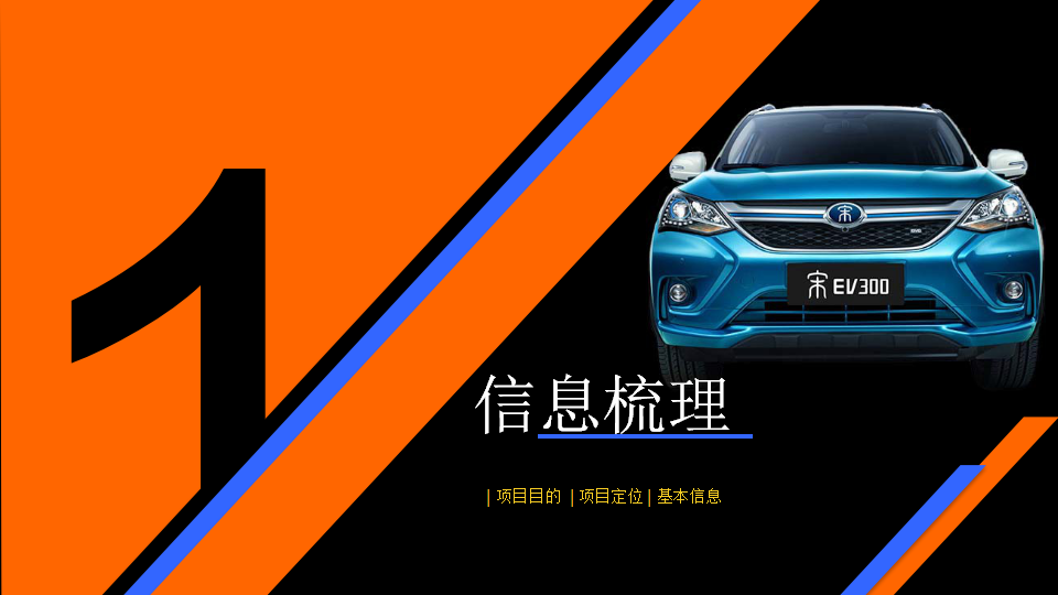2017比亚迪宋试驾活动方案【汽车】【活动策划】.pptx 第3页