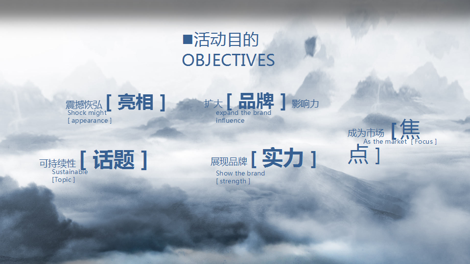 2017旭辉湖山源著售楼部商业街区开放策划案【开放活动】【地产】.ppt 第2页