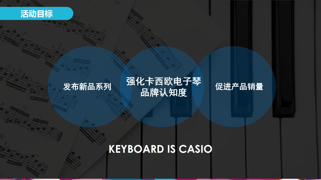 2017卡西欧新品上市推广活动策划案【发布会】.pdf 第3页