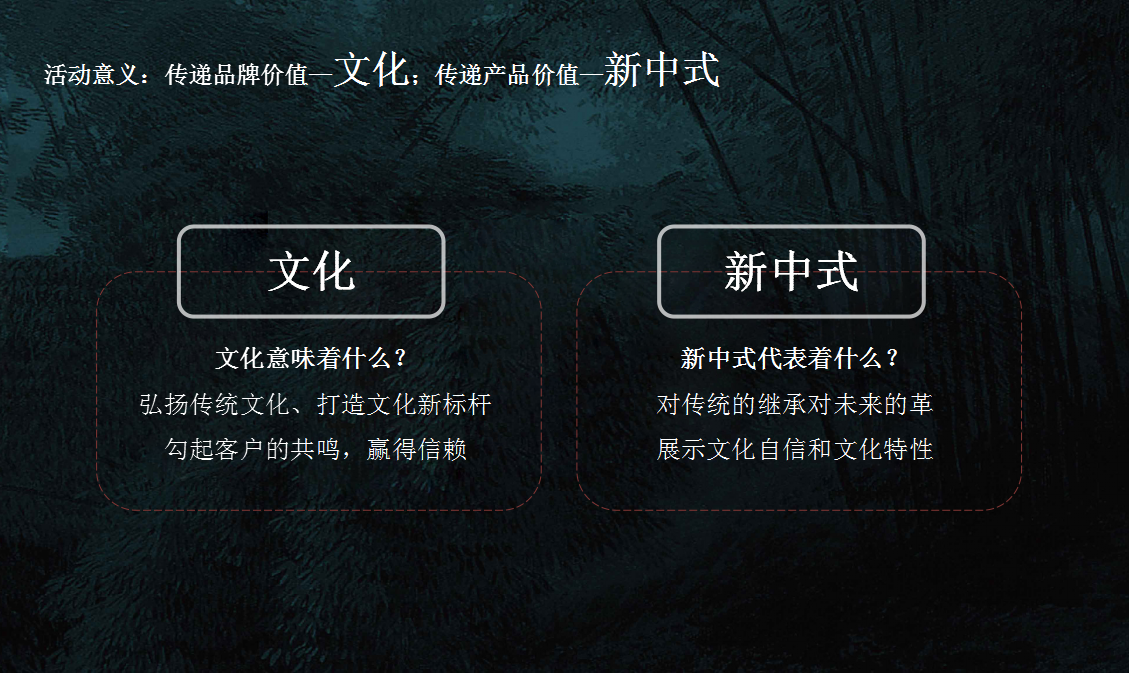2018振兴国悦府城市展厅规划方案【地产】.ppt 第3页