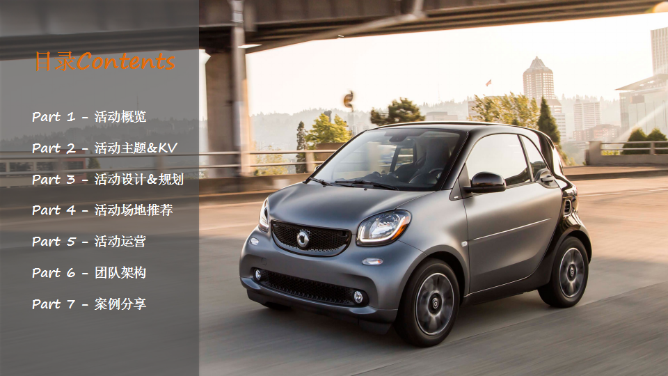 2017smart  roadshow活动方案【汽车】【活动策划】.pptx 第2页
