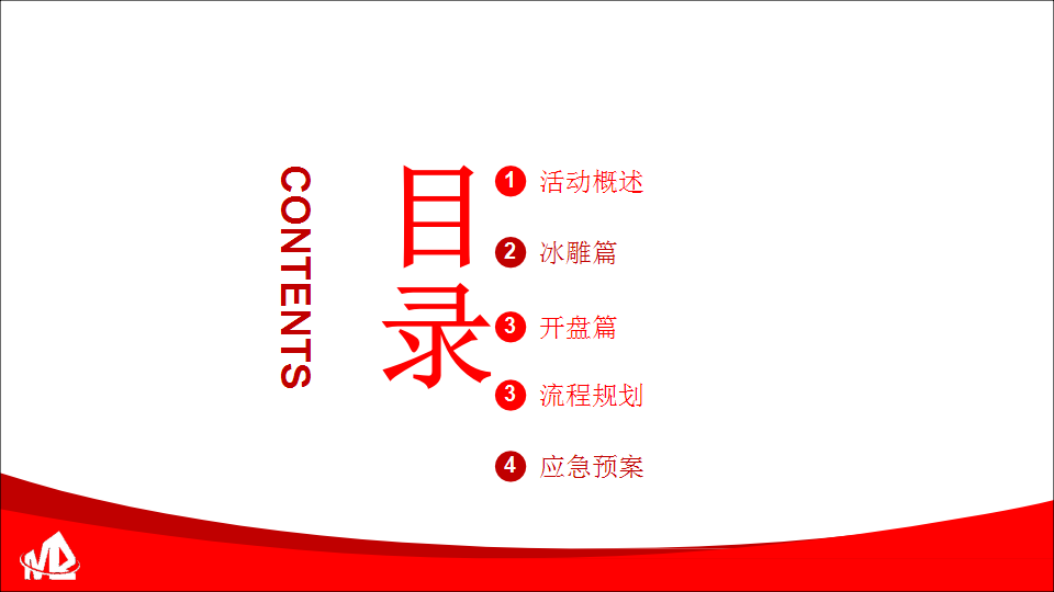2018遵义古城冰雕展遵义古城盛世开盘方案【开盘活动】【地产】.pptx 第2页