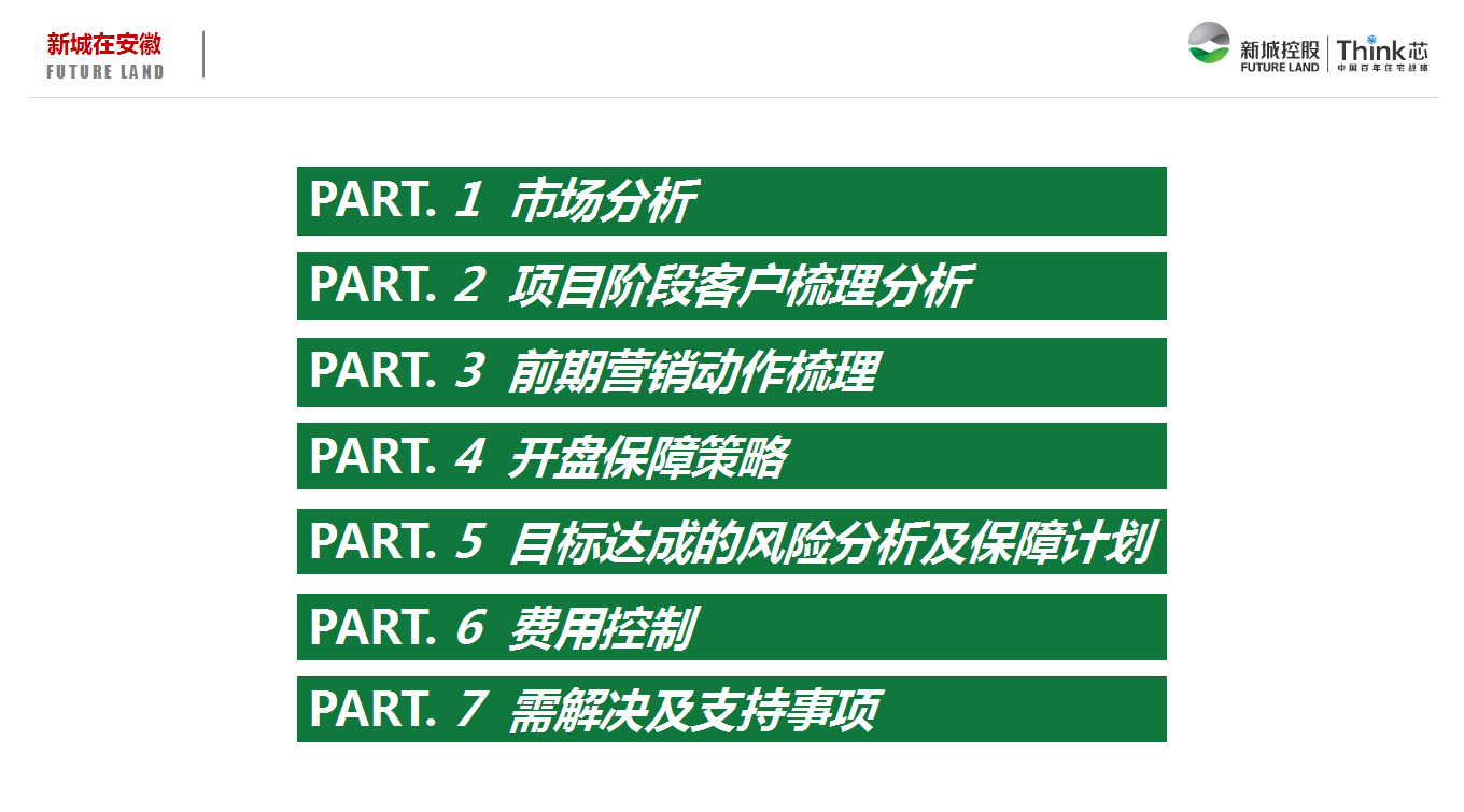 2018新城悦隽九里开盘保障报告【开盘活动】【地产】.pptx 第2页