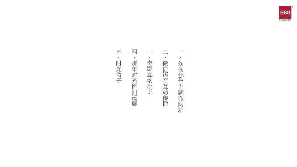匆匆那年创意传播执行方案【创意营销】.pdf 第3页