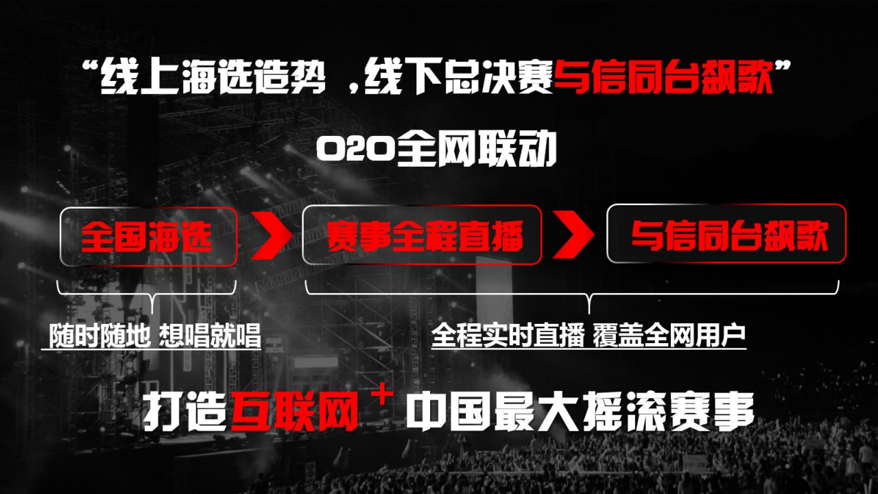 2015虎牌啤酒征集最拽主场唱吧传播方案【新媒体运营】.pdf 第3页