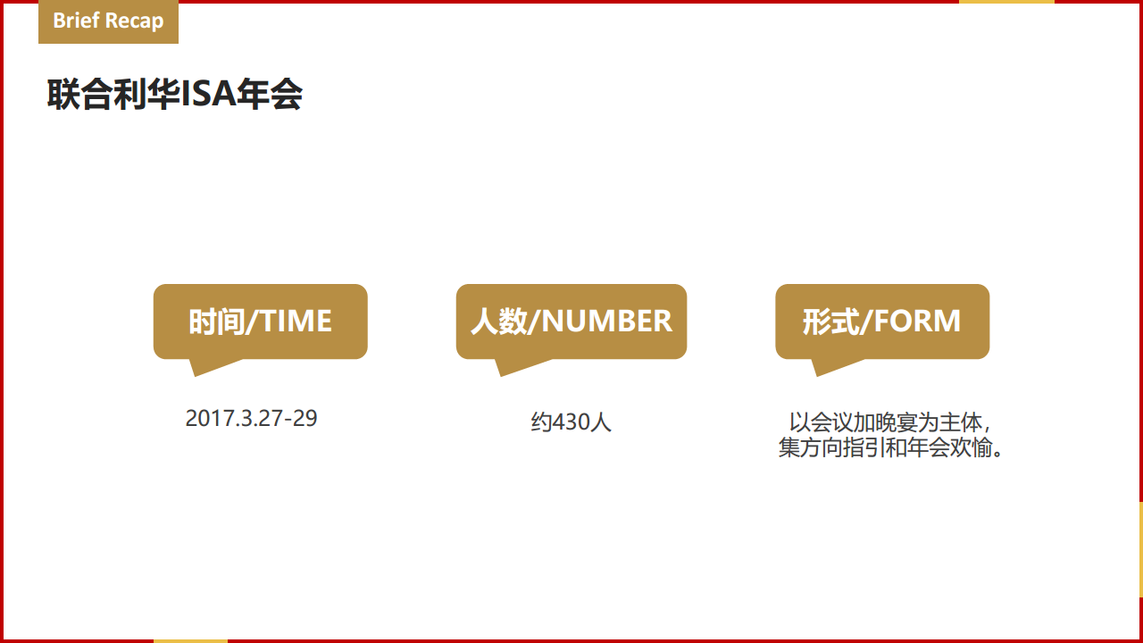 2017联合利华促销执行年会方案【快消品】.pdf 第2页