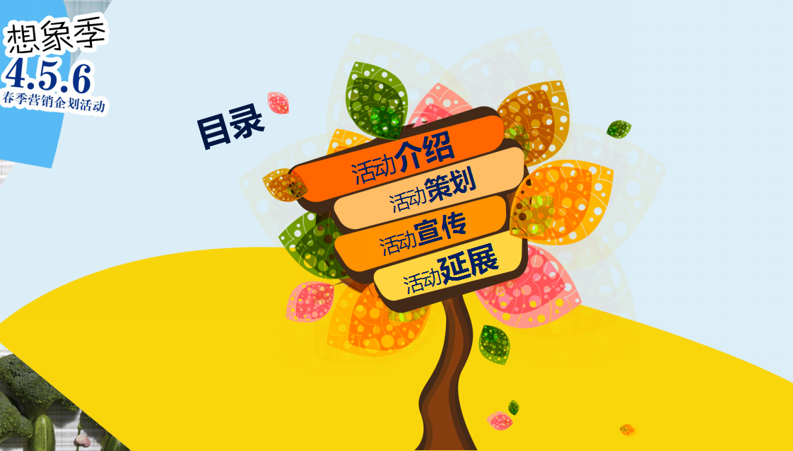 2017万达广场四月春季活动方案【商业地产】【活动策划】.ppt 第2页