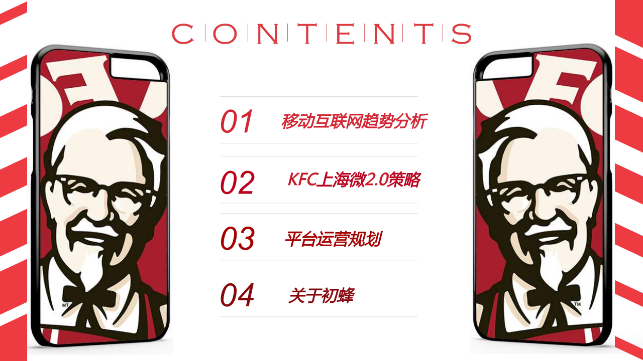 2016肯德基KFC-微2.0新媒体运营传播方案.pdf 第2页