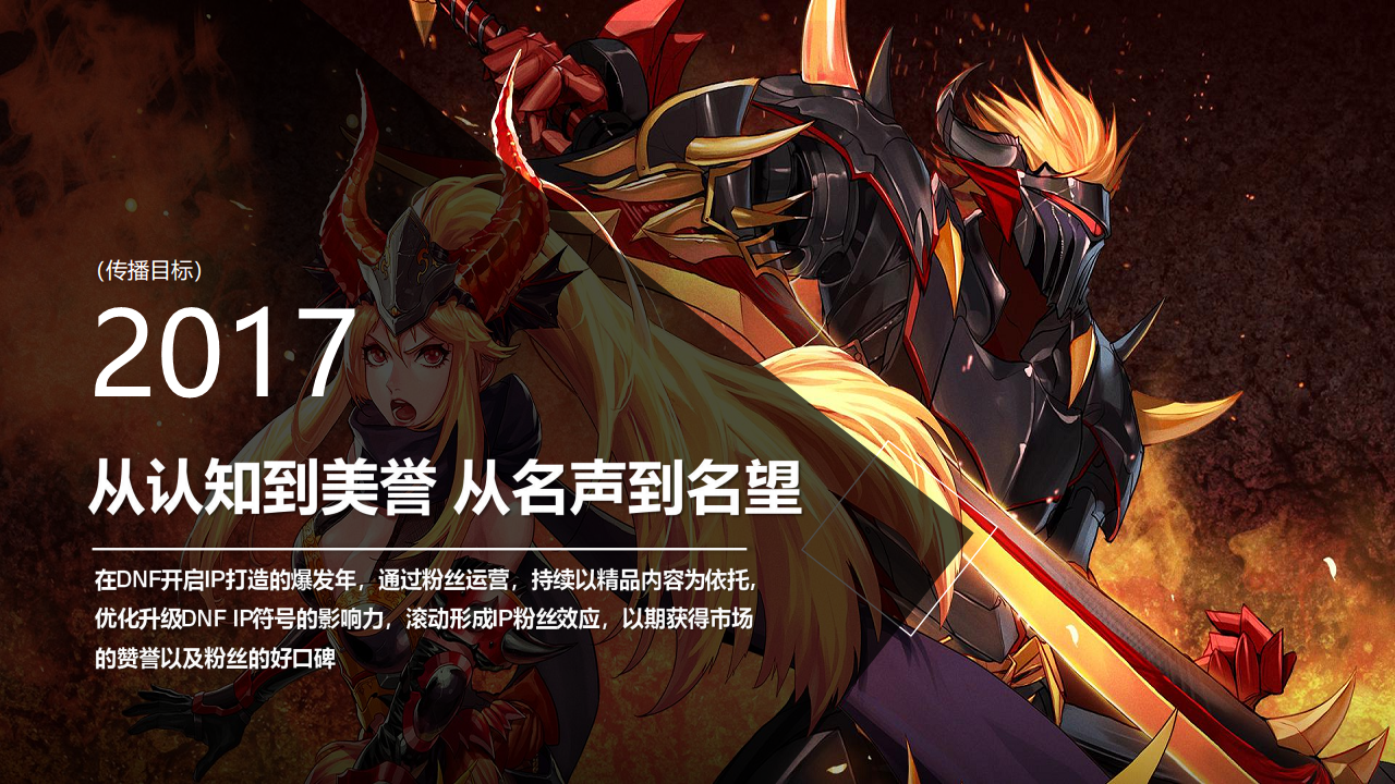 2017年DNF长线口碑运营方案【游戏】.pdf 第3页