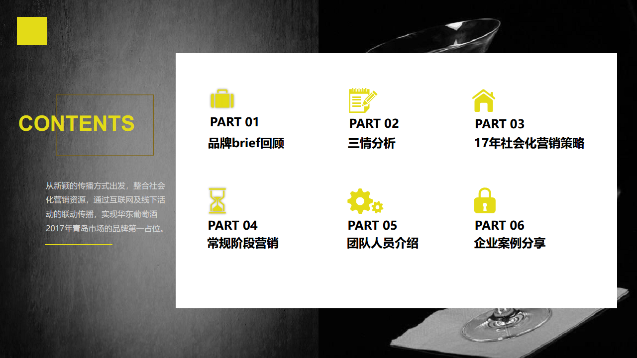 2017华东葡萄酒社会化营销方案【快消品】.pdf 第2页