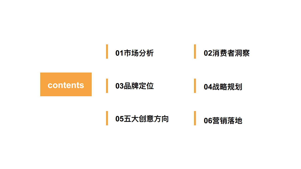 2017贵州刺梨品牌定位方案-osens【快消品】.pdf 第2页