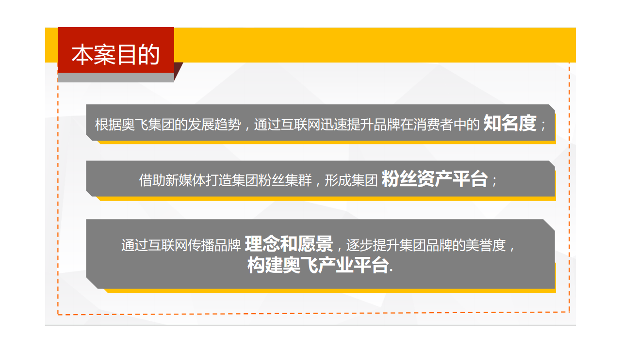 2015奥飞品牌传播方案-博拉【新媒体运营】.pdf 第2页