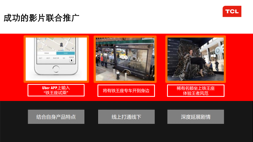 2015TCL《寻龙诀》娱乐营销整合传播方案-琥珀传播【新媒体运营】.pdf 第2页
