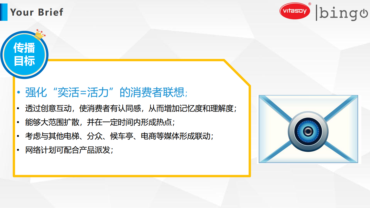 2016维他奶奕活系列网络推广传播方案【快消品】.pdf 第3页