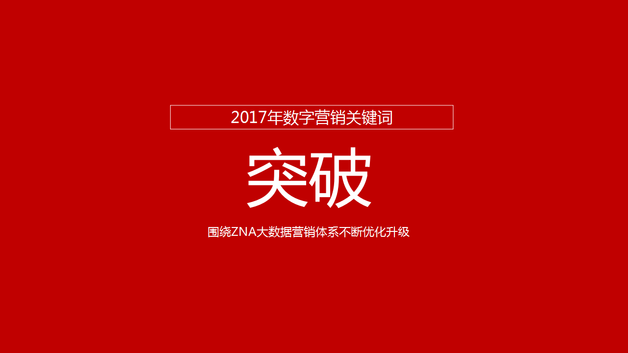 2018郑州日产2018年Q1数字营销传播方案【汽车】【新媒体运营】.ppt 第3页