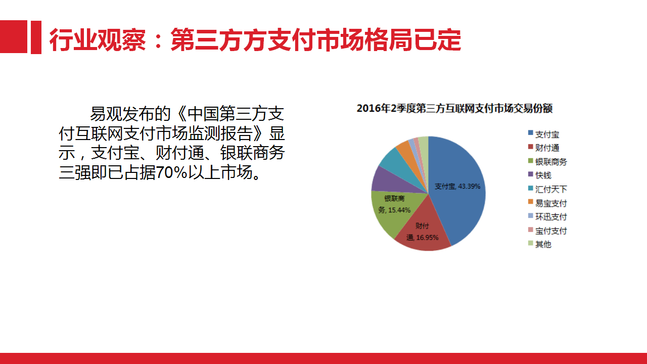 2017百度钱包年度新媒体传播策划方案【互联网】【新媒体运营】.pptx 第2页