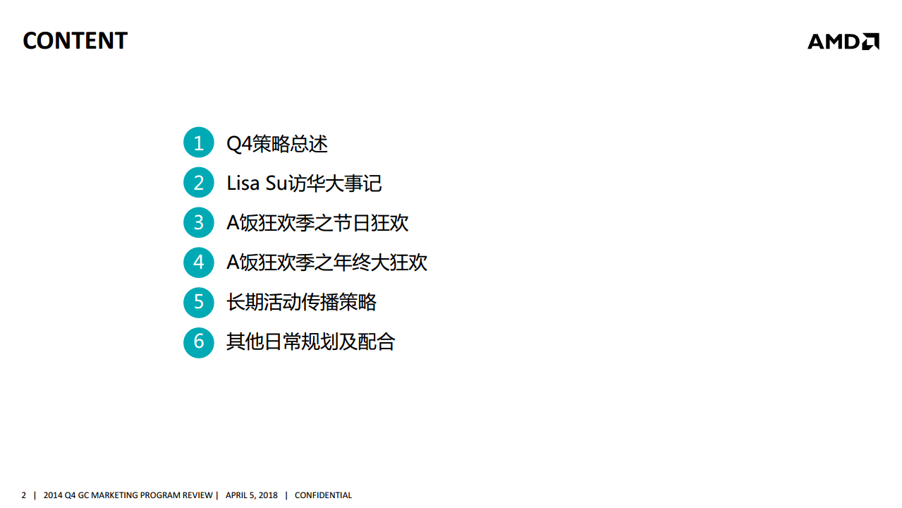 2014Q4 Social Media Plan-AMD【新媒体运营】.pdf 第2页