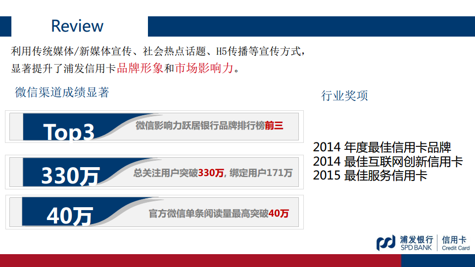 浦发梦卡公关传播方案【新媒体运营】.pdf 第3页