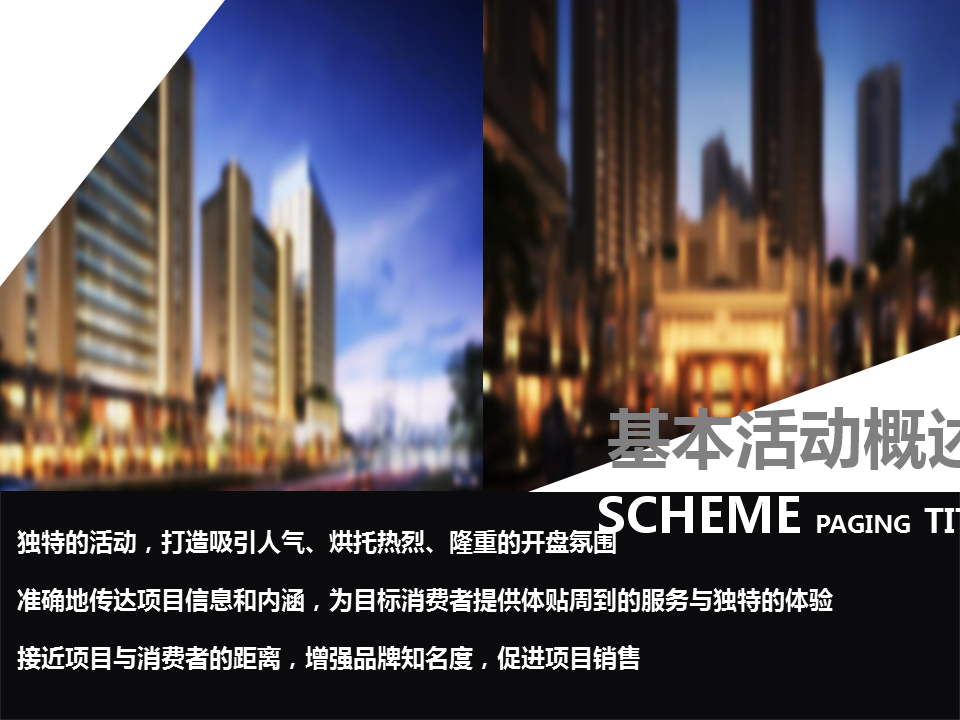 2017星都豪庭开盘盛典活动策划案【开盘活动】【地产】.pptx 第3页