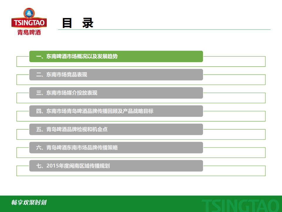 2015青岛啤酒东南市场品牌传播方案【快消品】.pdf 第2页