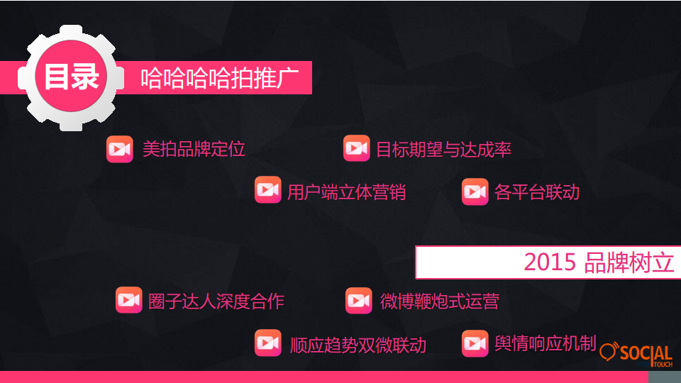 美拍哈哈哈哈拍social传播方案-时趣互动【新媒体运营】.pdf 第2页