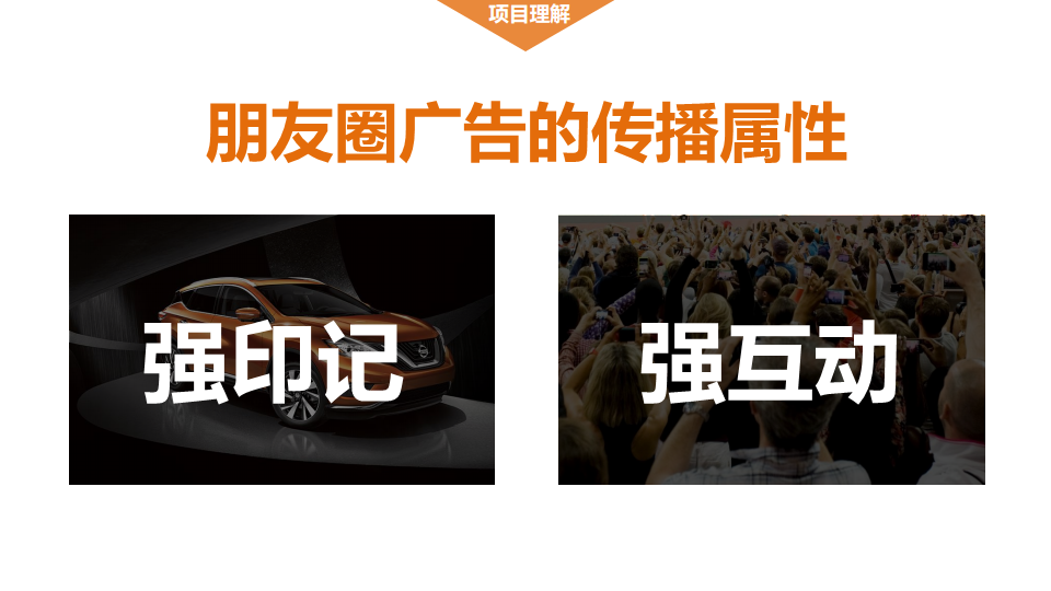 美广-新楼兰朋友圈广告创意规划方案【新媒体运营】.pdf 第2页