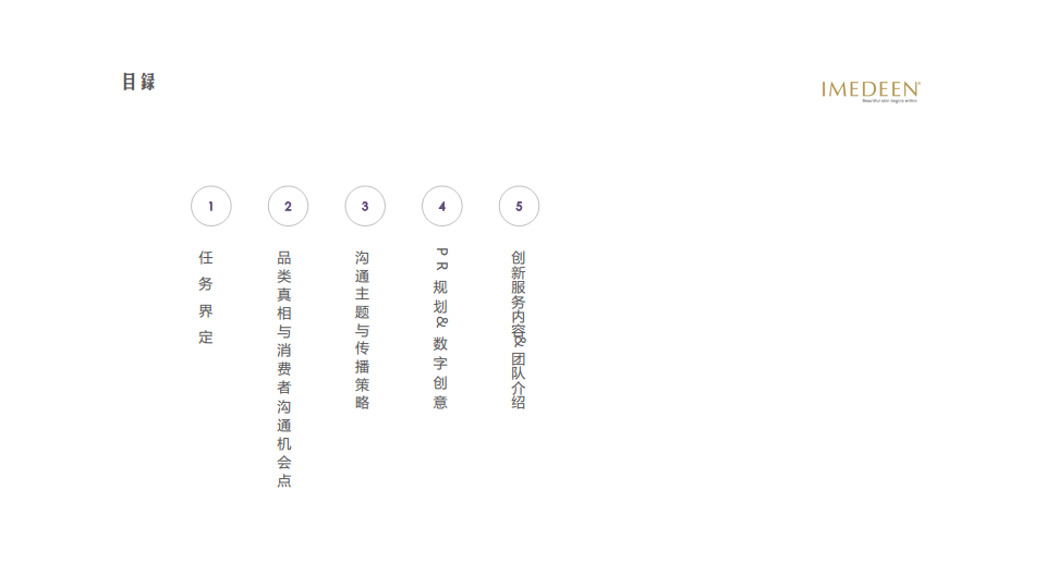 惠氏怡美缇品牌思考与传播建议【新媒体运营】.pdf 第2页