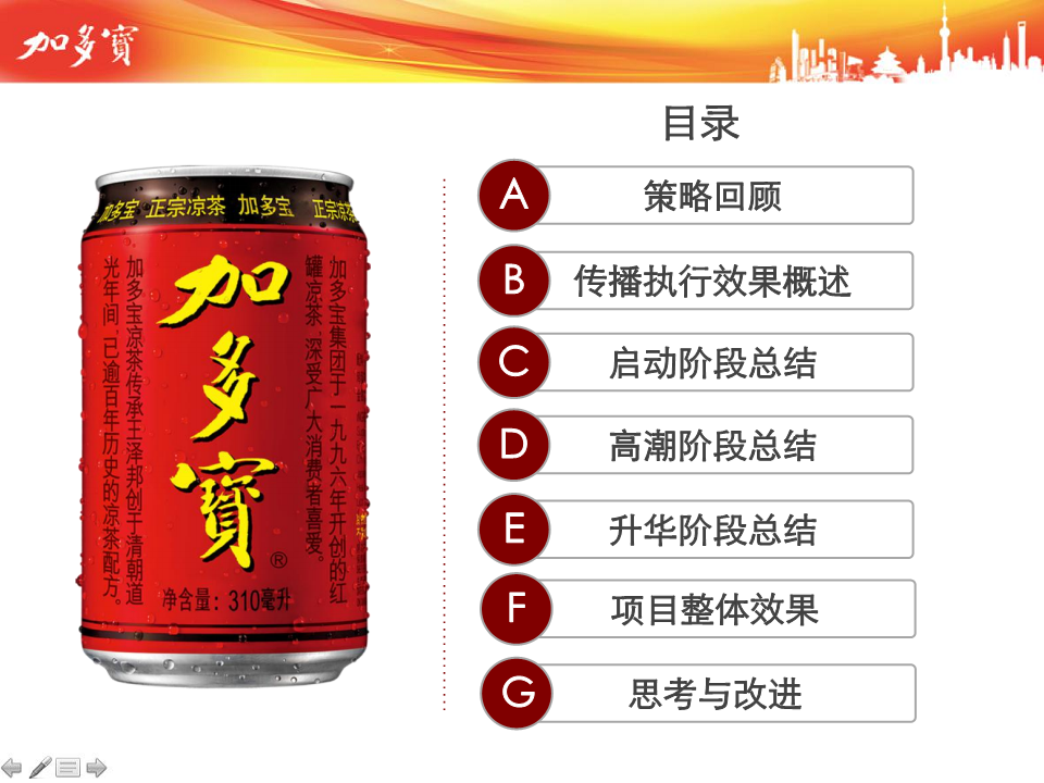 2014加多宝伴你嗨回家第二季项目总结【快消品】.pdf 第3页