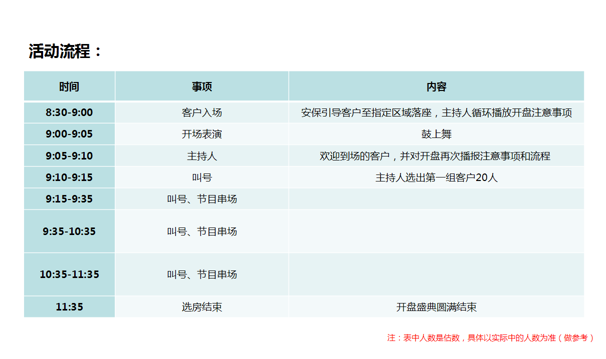 2017太平鸟西湖家园首期开盘盛典策划案【开盘活动】【地产】.ppt 第3页