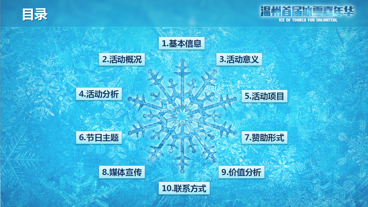 2017温州首届冰雪嘉年华招商方案【招商方案】.pptx 第2页