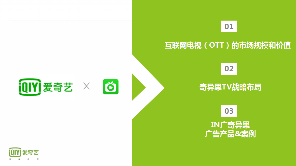 2017爱奇艺-奇异果TV-营销战略规划【互联网】.pptx 第2页