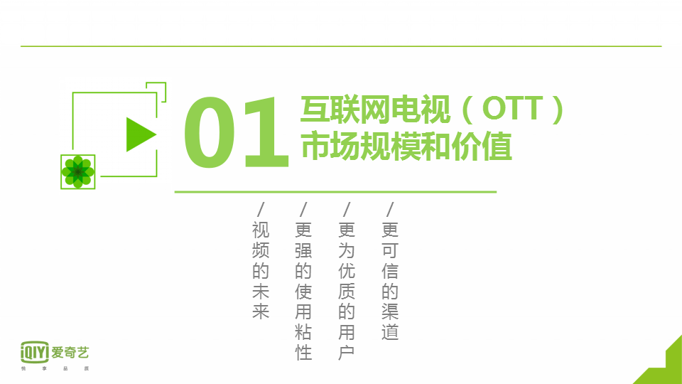 2017爱奇艺-奇异果TV-营销战略规划【互联网】.pptx 第3页