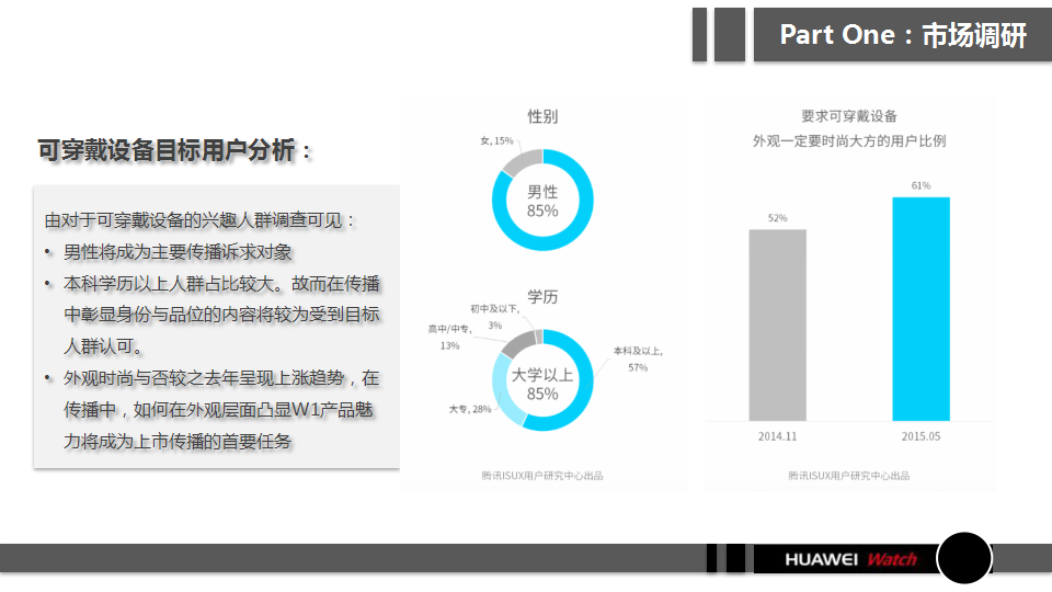 华为手表Social传播-奥美【新媒体运营】.pptx 第3页