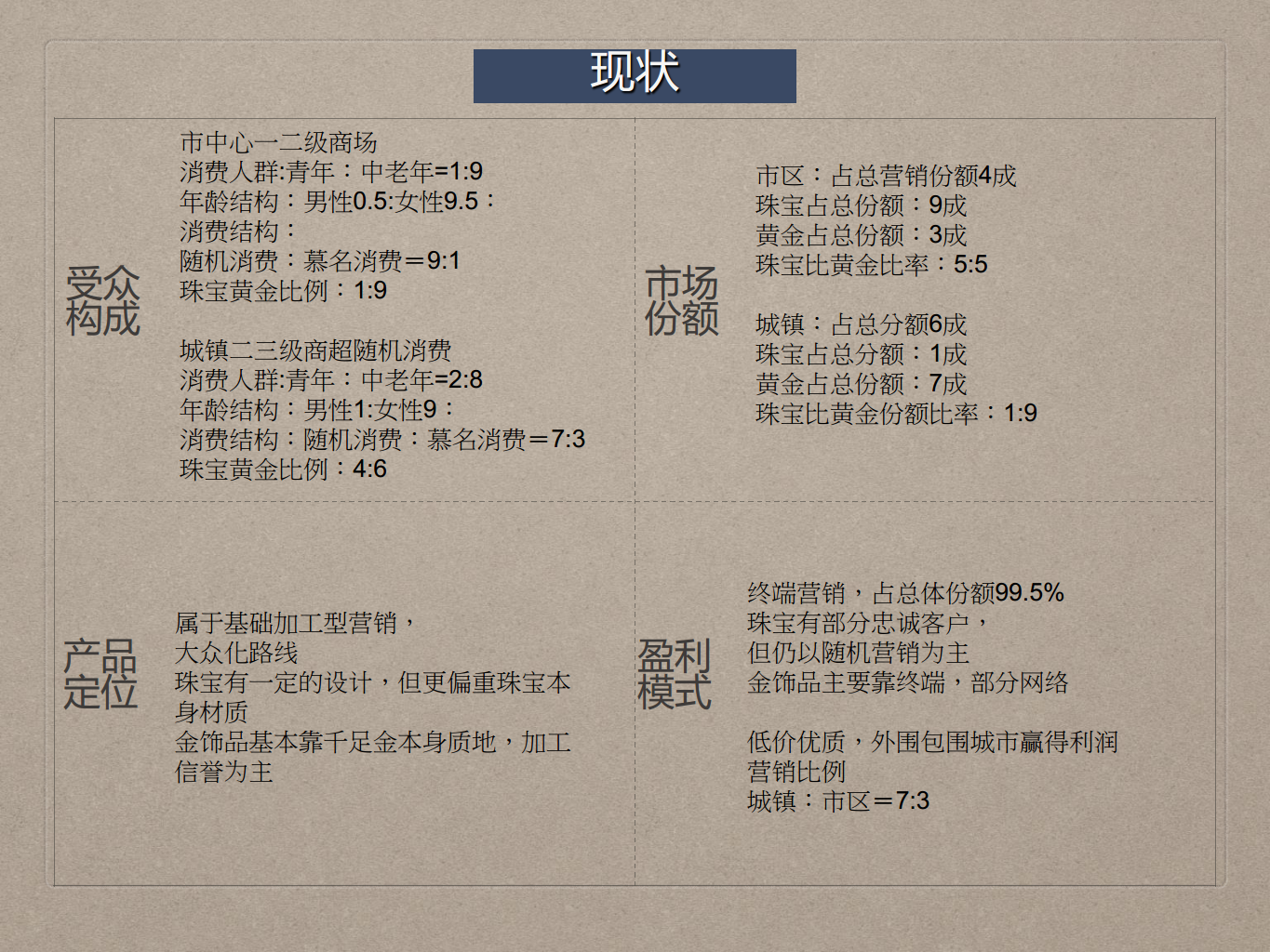 百利金品牌创意传播策略【新媒体运营】.pdf 第3页