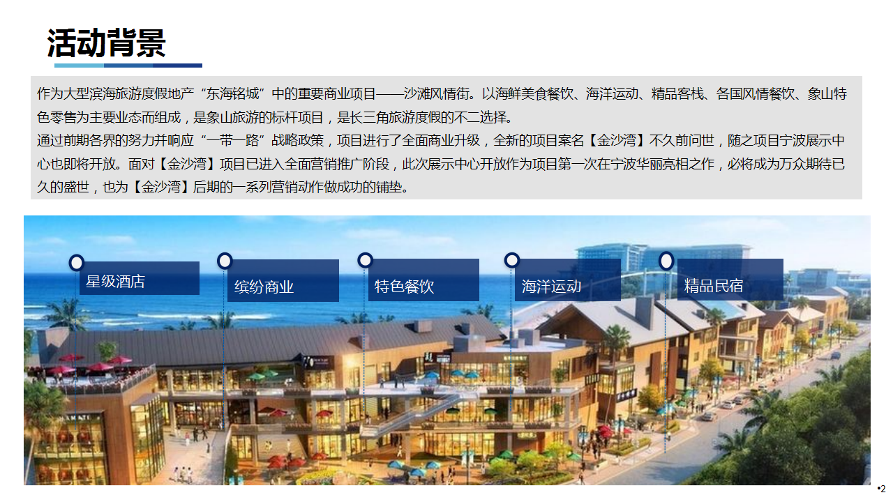 2017金沙湾项目宁波展示中心开放活动策划案【开放活动】【地产】.ppt 第2页