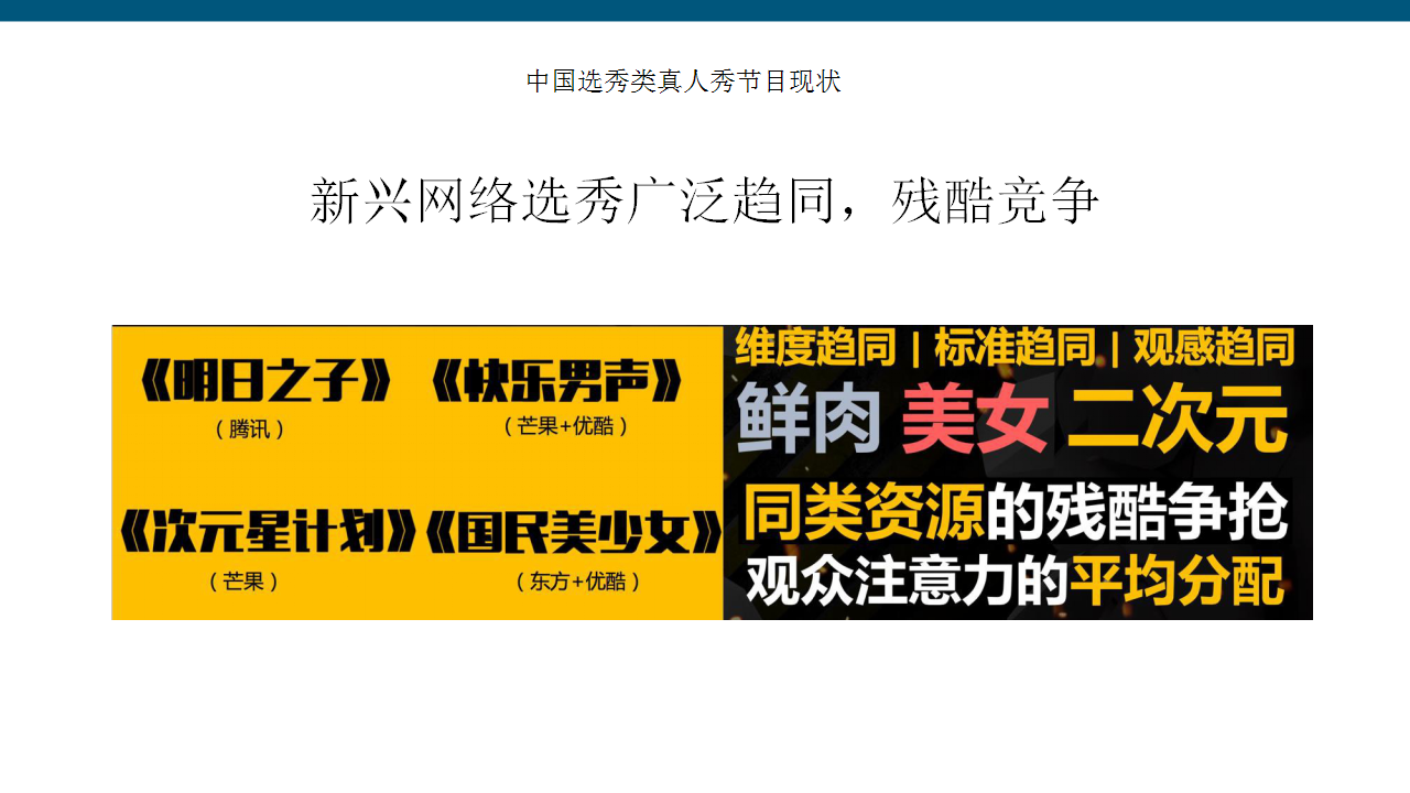 2017《空中奇缘》中国首档空乘选拔真人秀【综艺】【招商方案】.pptx 第3页