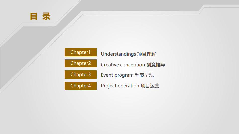 2016九鼎年会方案-维思德【金融】.pdf 第2页