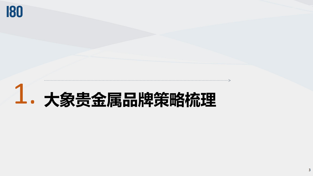2016大象贵金属下半年品牌策略【金融】.pdf 第3页