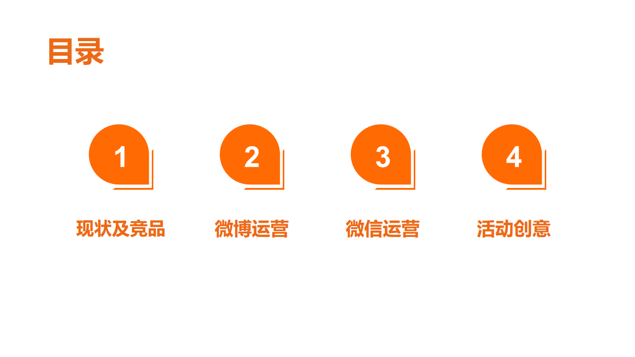 2017年金立双微规划提案【手机】.pdf 第2页